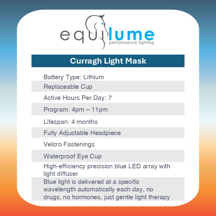 Equilume Curragh Light Mask Replaceable