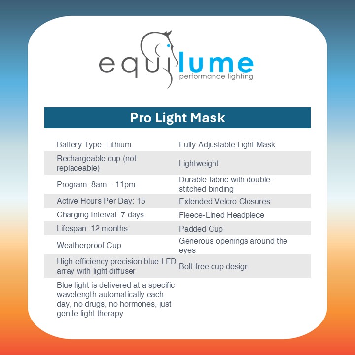 Equilume PRO Rechargeable Light Mask